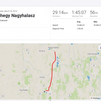 sustredenie Nyiregyhaza E&A 032019